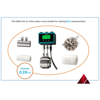 Differential Pressure Transmitter DD90 | Fischer