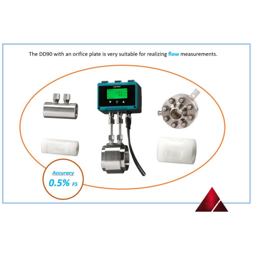 Differential Pressure Transmitter DD90
