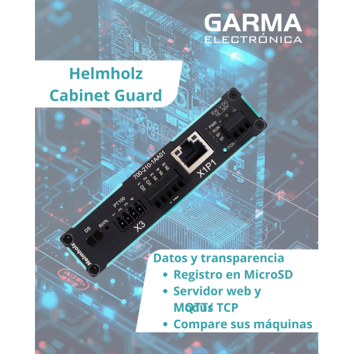 Sistema de Monitorización de Cuadro Eléctrico 700-210-1AA01 | Helmholz