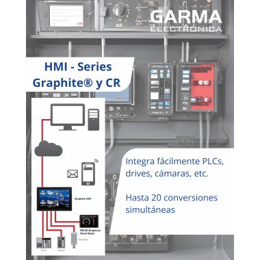 Graphite® HMI Paneles de Operador