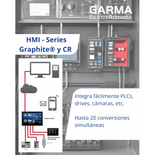 Graphite® HMI Operator panels