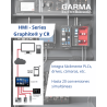 Graphite® HMI Operator panels