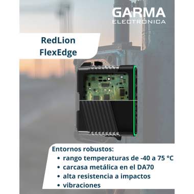 FlexEdge, Módulo celular 4G LTE(Cat 4), NORTEAMÉRICA