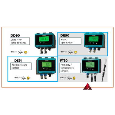 Transmisor de Temperatura y Humedad Configurable FT90 | Fischer