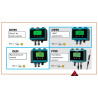 Transmisor de Temperatura y Humedad Configurable FT90 | Fischer