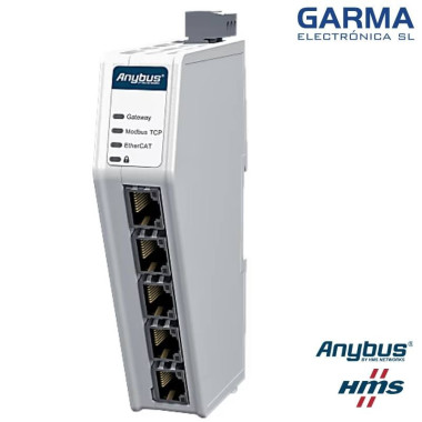 Anybus Communicator Modbus TCP Server to EtherCAT Slave | ABC4016-A