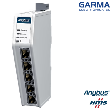 EtherCAT MainDevice a Ethernet común | Anybus | ABC3190-A