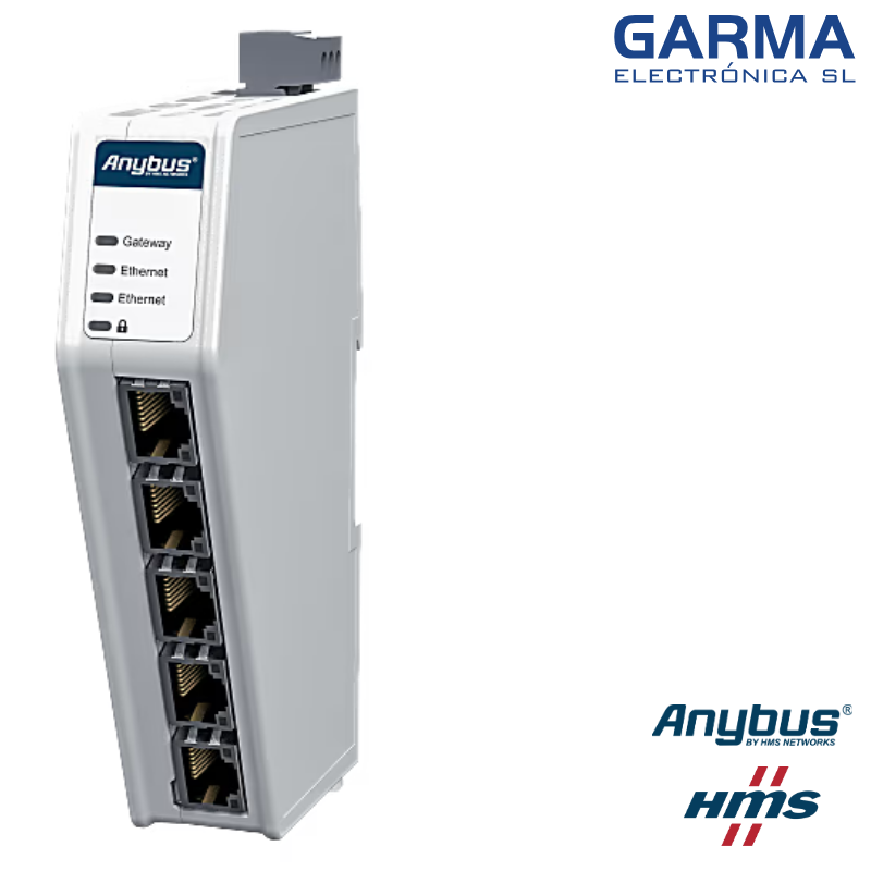 Anybus Communicator Common Ethernet to Common Ethernet | Anybus | ABC4090-A