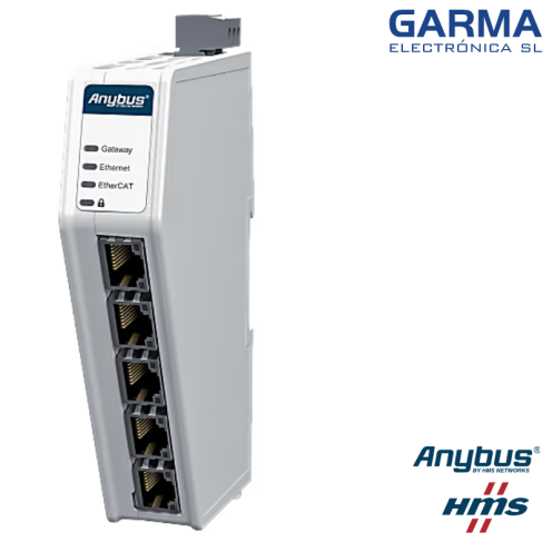 Protocol Converter Anybus Communicator EtherCAT to Modbus TCP | HMS