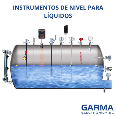Interruptor de nivel lateral FFX FineTek | Garma España