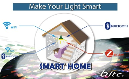 Smart Home Lighting