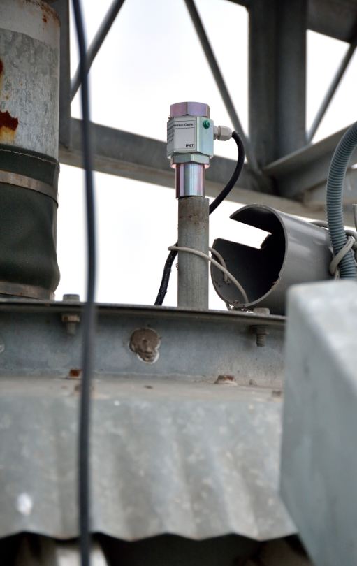 ES120 monitor & level monitoring transmitter