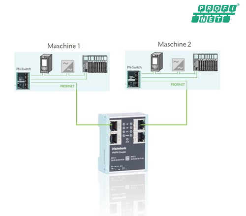 ProfiNet ProfiNet