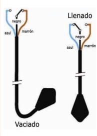 BIP STOP interruptor / boya de nivel  BIP STOP interruptor / boya de nivel