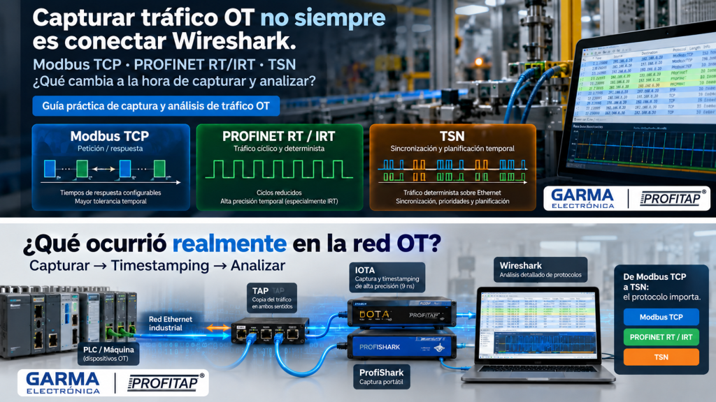 Cómo diagnosticar fallos de comunicación en redes OT: Modbus TCP, PROFINET y TSN