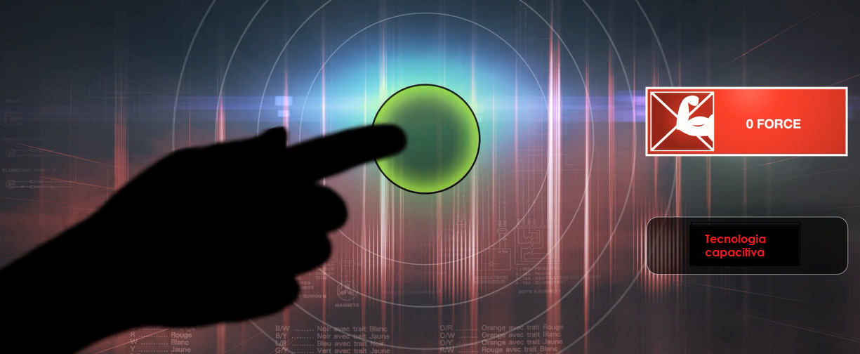 Tecnología Capacitiva